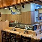 Sushiya Tonbo - 