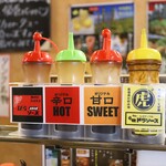 長田タンク筋 - 