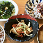 鹿屋アスリート食堂 研究開発本部 - 