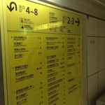 食卓 - 出口2の位置を確認