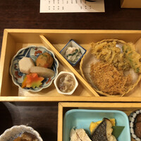 土佐料理 祢保希 丸の内店 - 