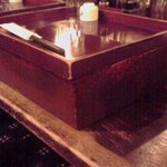 北海道料理　炉ばた - 漆塗りの箱膳