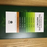 ななや - "TEACHOCOLATEMATCHA7"