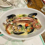 ア フェネステッラ - 