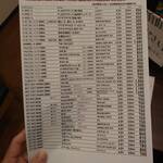 麦酒家 みつよし - 