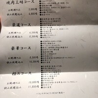 和牛焼肉 土古里 上野バンブーガーデン店 - 