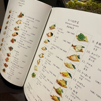 御膳房 銀座店 - 