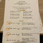 肉割烹 はなまる - 