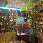 ROOF TOP YEBISU TERRACE - 