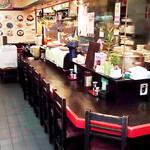 上野ソルロンタン - 