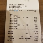 回転寿し トリトン - レシート。