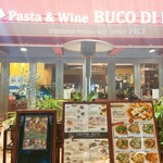 Buco di Muro - 