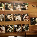 プロースト東京 ソーセージ＆燻製バル - 