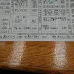 金田 - 欄外にもメニューが書いています