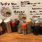 長浜ラーメンじろう。 - 