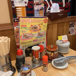 ラーメン まこと屋 - 