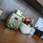 麺家 ジロー商店 - 