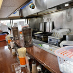 ミスター・ギョーザ - 