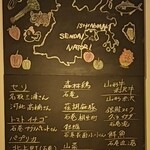 アル・ケッチァーノ  - 産地ボード