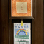 とり茶太郎 - この点検済証が一刻も早くなくなるといいなぁ