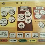 八喜為 - 八喜為（はきだめ） 新開地南店 2021年12月22日オープン 新開地（兵庫区）