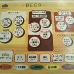 八喜為 - 八喜為（はきだめ） 新開地南店 2021年12月22日オープン 新開地（兵庫区）