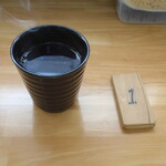 手打ちうどん ろくでなし - 