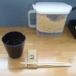 手打ちうどん ろくでなし - 