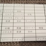 Cafe au lait Tokyo - オーダー用紙