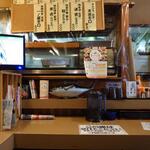 Meshi Sakaba Katsu - 