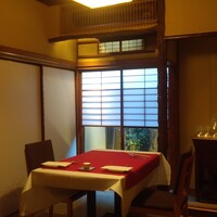 かみくら - 