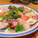 魚と酒 めから鱗 - 