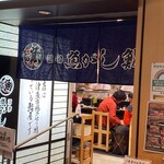 Numadu Uo Gashi Zushi - 