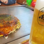 Okonomiyaki Negoro - 