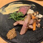 ARBOL - ある日の肉料理です。（2021年12月）