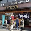 奥藤本店 甲府駅前店