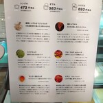 HiO ICE CREAM Atelier 自由が丘 - 催事利用。この日のフレーバーは6種類✨カップのみでしたが本店ではコーンもあるそうで食べてみたい！