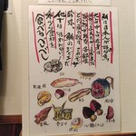 まぐろ亭 - まぐろの案内