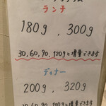 手作りハンバーグ工房Toshi - グラムの確認