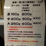 鴨出汁中華蕎麦 麺屋yoshiki - 