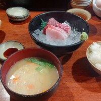 銀平 北新地店 - 