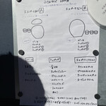 サカノウエカフェ - メニュー