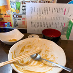 家庭料理居酒屋 よってって - 過去、最高に写真が少ないのは、話に夢中で写真をほぼ撮らなかったから。そのぐらい楽しい時間でした❣️