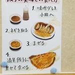 火の車 大喜 - 食べ方解説