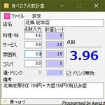 支那そば 北熊 - コスパはあえて3.0にしてますが、実際はもう少し上と言う気もします。