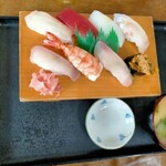 市場食堂 城南店 - 