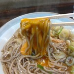 ガリレオ 八兵衛 - こうなりますね～