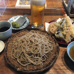 守破離 - これで2500円くらい