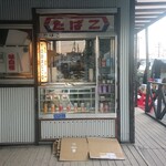 中古タイヤ市場 - 