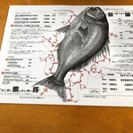 BLOCK HOUSE 水曜カレー - 